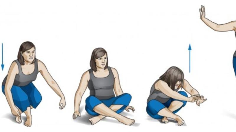 Nə vaxt öləcəyinizi BELƏ ÖYRƏNİN - Alimdən İNANILMAZ TEST - FOTO/VİDEO