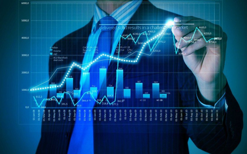 Azərbaycan iqtisadiyyatı 4 % böyüyüb