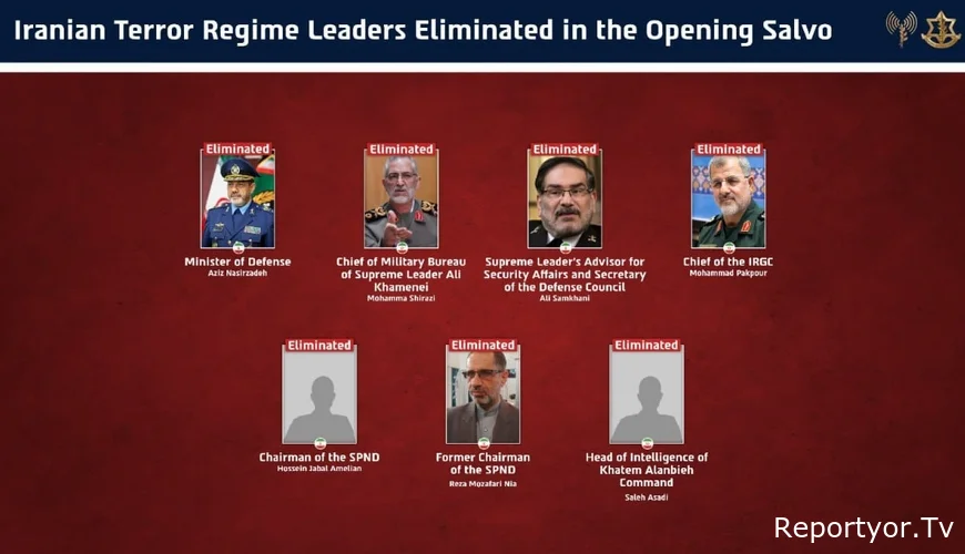 İsraildən şok açıqlama: SEPAH komandanı və Təhlükəsizlik Şurasının katibi...